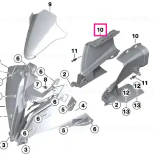 Reducere specială Air channel - BMW Motorrad