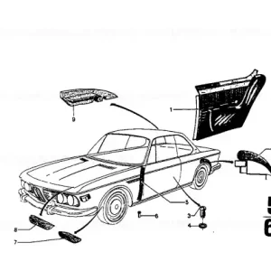 Edge protection - BMW Preferatul clienților