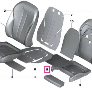 Reducere de preț Climate mat, Comfort seat - BMW