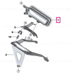 Ofertă specială Electric auxiliary heater - BMW