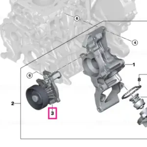 Water pump - BMW Preț promoțional