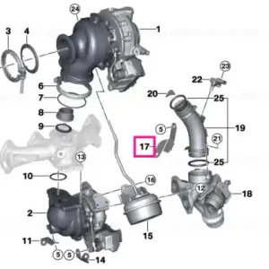 Suport turbocompressor - BMW Ofertă de sezon