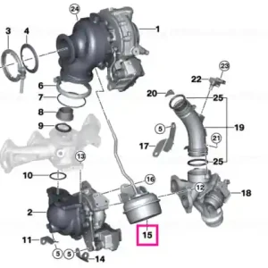 Cumpărături sigure Vacumm box - BMW