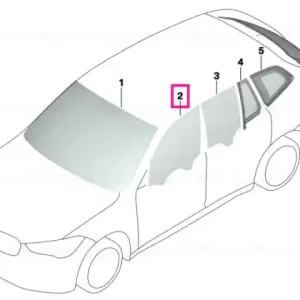 Side window, door, right front - BMW Ofertă limitată