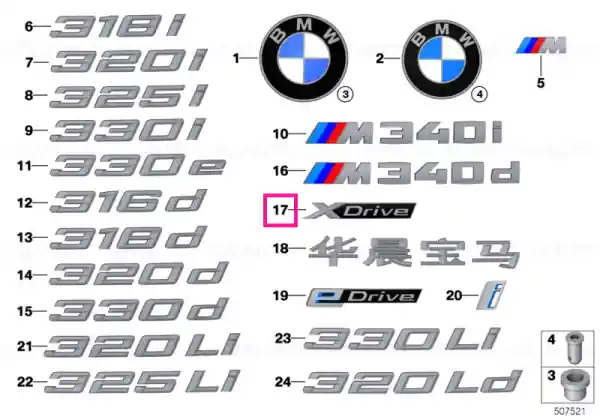Lettering X DRIVE - BMW Cel mai bun preț
