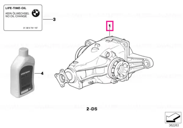 Exchange final drive with differential I=41:13=3,15 - BMW Ofertă limitată