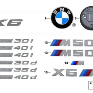 Lettering X6 - BMW Lichidare de stoc