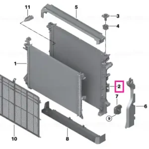 Reducere specială Radiator - BMW