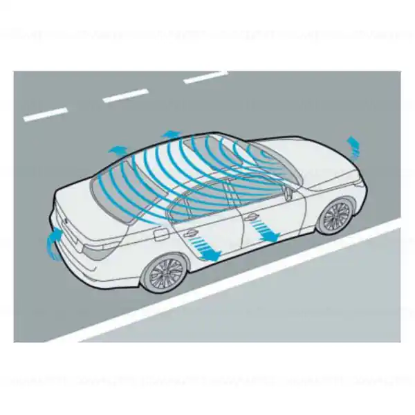 Sistem de alarma - BMW Seria 2 F23; Seria 4 F33, M4 F83 Ultima șansă