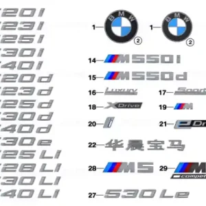 Preferatul clienților Lettering 525D - BMW