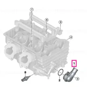 Ofertă limitată Conector - BMW
