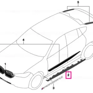 Sill insert carbon, right M PERFORMANCE - BMW Mai ieftin