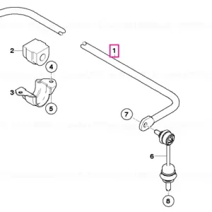 Premium Stabilizer, rear D=18MM - BMW