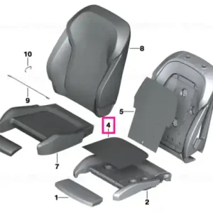 Popular Spacer fabrics, seat - BMW