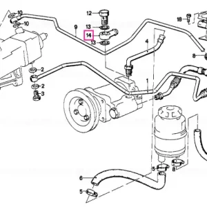 Expediere rapidă Conector - BMW