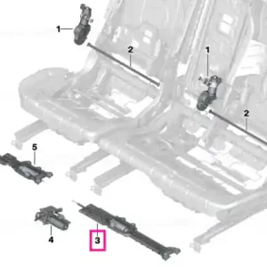 Plată sigură Drive, longitudinal seat adjustment - BMW