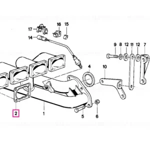 Garnitură S14 DTM - BMW Ofertă specială