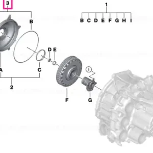 Kit montare, 7DCT300 - BMW Vezi acum