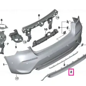 Lichidare de stoc Diffusor EINB. SPORT - BMW