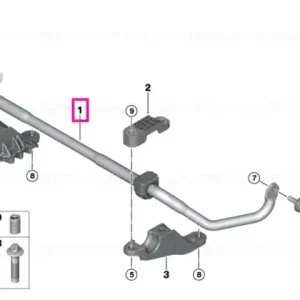 Retur gratuit Stabilizator față cu suporturi cauciuc - BMW