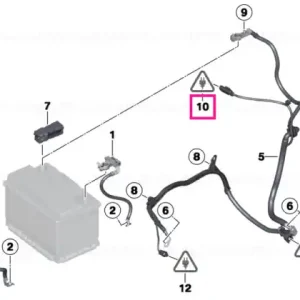 Noutate Terminal pin - BMW - Mini