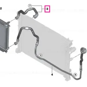 Disponibil imediat Furtun radiator răcitor, la distanță - BMW