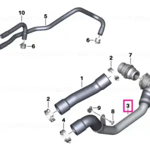 Ultima șansă Furtun răcitor return - BMW Motorrad