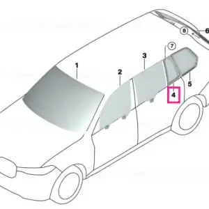 Side window, fixed, door, rear right SSG-VSG - BMW Disponibil imediat