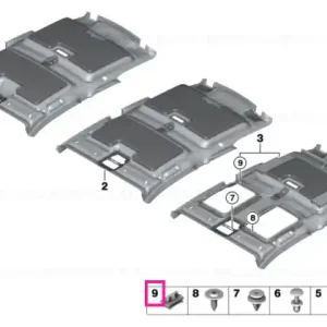 Promoție Set cleme cadru acoperiş glisant/basculant - BMW
