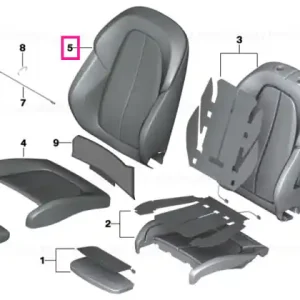 Husă spătar sport piele imitație stg OYSTER - BMW Preț promoțional