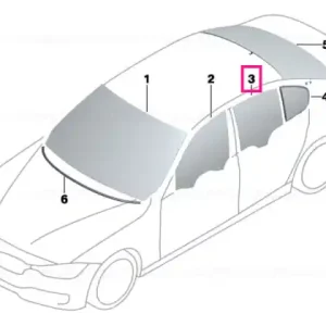 Door window, rear right - BMW Noutate