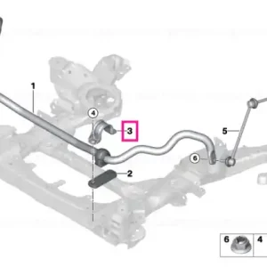 Stabilizer support - BMW Plată sigură
