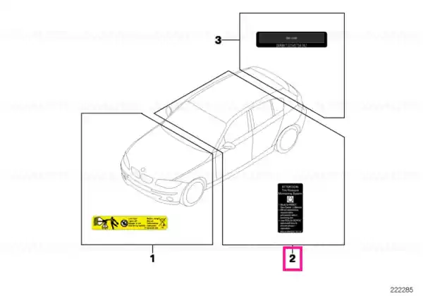 Preț redus Label "tire pressure" - BMW