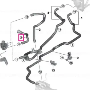 Coolant hose, supply 1 - BMW Premium
