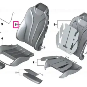 Capac spatar sport piele dreapta SCHWARZ - BMW Super ofertă