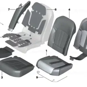 Upholstery element, centre, leather LCSW SCHWARZ - BMW Nu rata