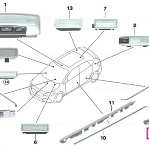 LED module violet VIOLETT - BMW Plată securizată