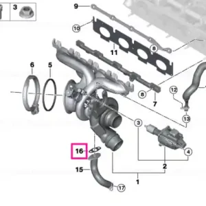 Etansare fara azbest - BMW Mai ieftin