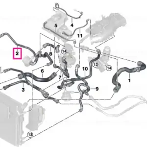 Cumpără online Line, expansion tank - BMW