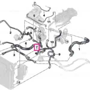 Line, expansion tank - BMW Ofertă de sezon