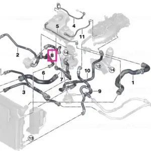 Coolant hose - BMW Ofertă limitată