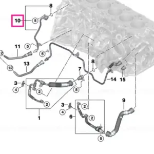 Ofertă limitată Line, engine block-SCR module - BMW