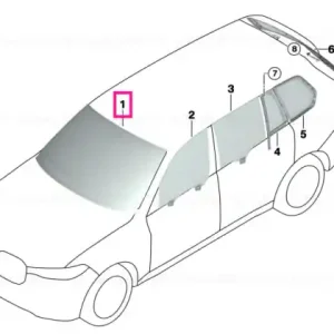 Cel mai bun preț Windshield, green CBDSS rain sensor - BMW