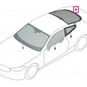 Preț mic Rear window green - BMW
