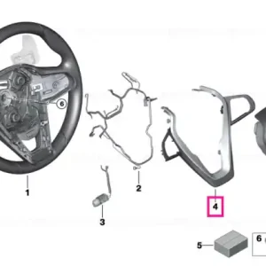 Premium Decorative trim, steering wheel - BMW