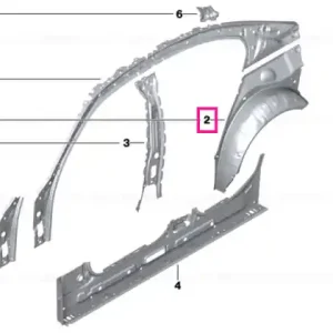 Cumpărături sigure Wheel arch outer rear right - BMW