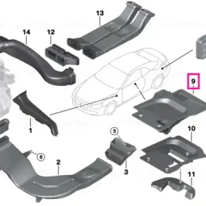 Super ofertă Air duct, rear compartment, lower left - BMW