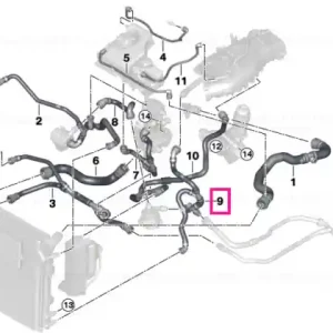Coolant feed line - BMW Ofertă exclusivă