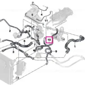 Coolant return line - BMW Retur gratuit