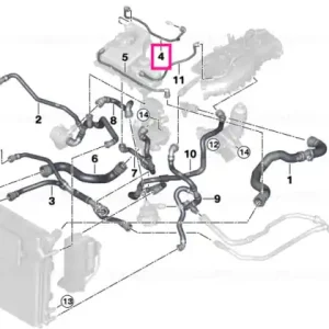 Ofertă specială Furtun bloc cilindri-rezervor expansiune - BMW
